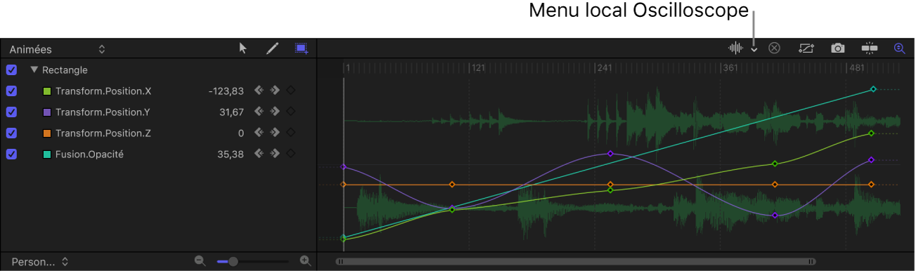 Menu local Forme d’onde audio dans l’éditeur d’images clés