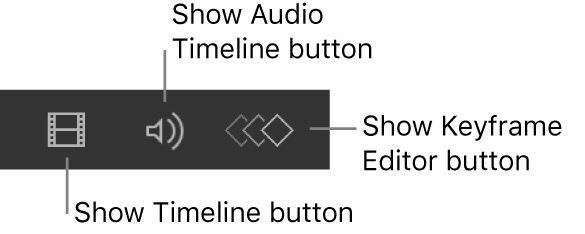 タイミングツールバーのタイムラインの表示コントロール