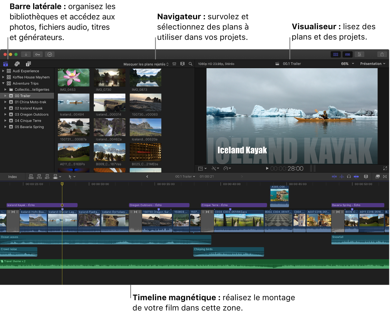 Fenêtre de Final Cut Pro affichant la barre latérale Bibliothèques, le navigateur, le visualiseur et la timeline