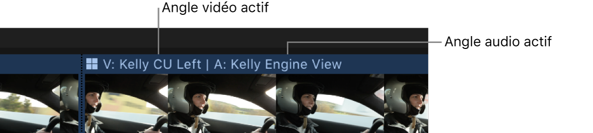 Un plan multicam dans la timeline affichant le nom des angles vidéo et audio actifs