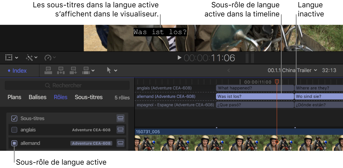 Sous-titre en allemand affiché dans le visualiseur, sous-rôle de langue Allemand sélectionné dans l’index de la timeline et plans de sous-titres en allemand en surbrillance dans la timeline