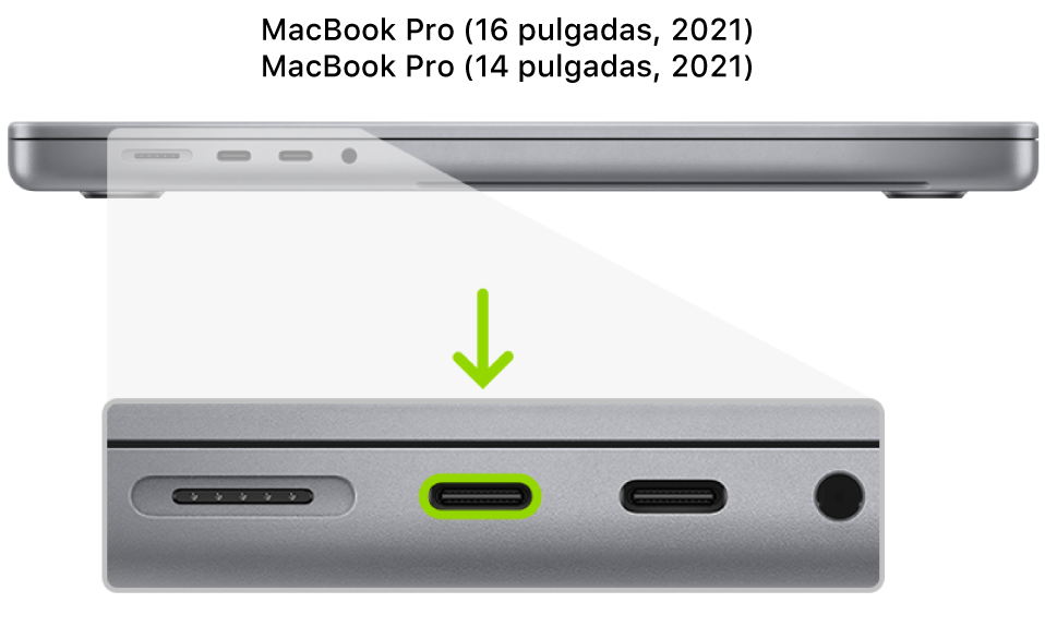 La parte izquierda de un MacBook Pro de 14 pulgadas o de 16 pulgadas con chip de Apple; se muestran dos puertos Thunderbolt 4 (USB-C) cerca de la parte posterior y el que está más a la izquierda aparece resaltado.