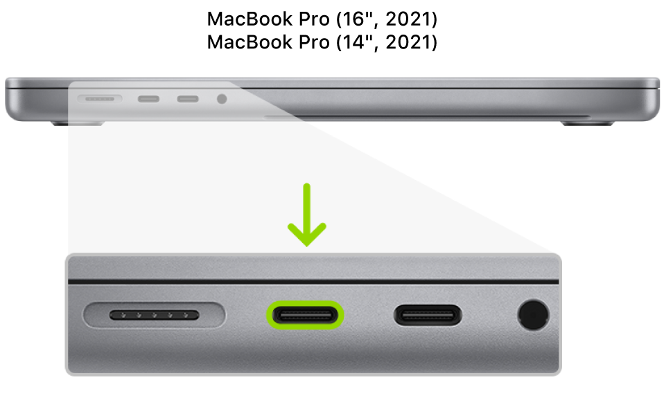 Il lato sinistro di un computer MacBook Pro da 14 o 16 pollici con chip Apple che mostra due porte Thunderbolt 4 (USB-C), vicino alla parte posteriore; la porta sulla sinistra è evidenziata.