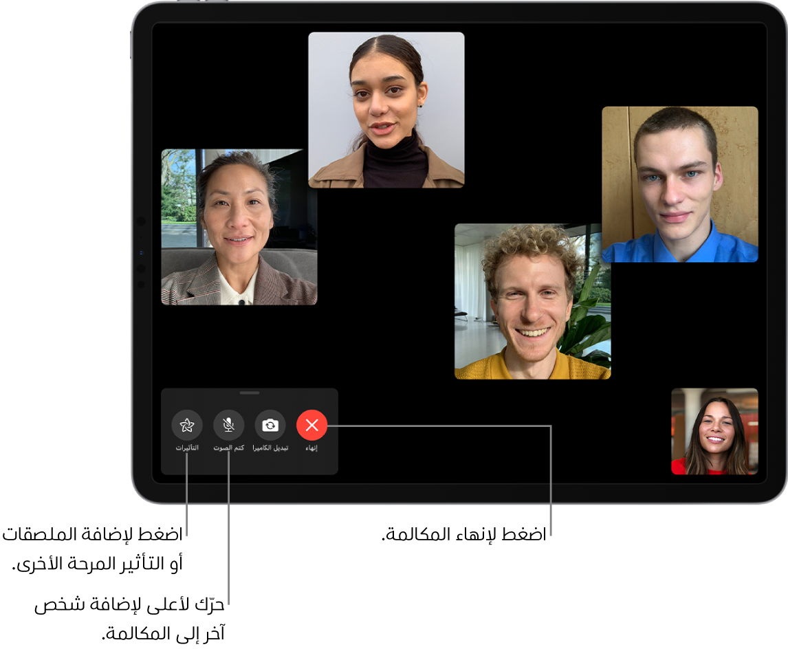 مكالمة FaceTime جماعية بها خمسة مشاركين، بمن فيهم منشئ المكالمة. يظهر كل مشارك في إطار منفصل. عناصر التحكم الموجودة في أسفل اليمين هي التأثيرات وكتم الصوت وقلب الاتجاه وإنهاء.