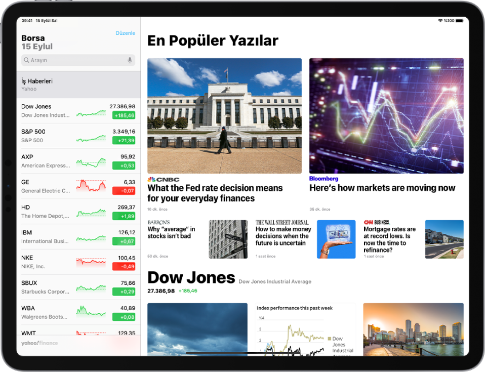 Yatay yönde Borsa ekranı. Arama alanı sol üst köşede. Arama alanının altında izleme listesi var. İzleme listesinde hisse senetleri ile ilişkili en popüler yazılar ekranın kalanını doldurur.