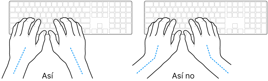 Manos posicionadas sobre un teclado, mostrando la alineación correcta e incorrecta de la mano y la muñeca.