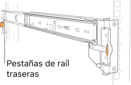 Conjunto de riel que muestra la ubicación de las patillas traseras del riel.