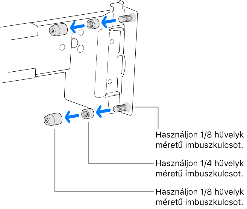 Menetes rackbe illeszkedő szerelősín.