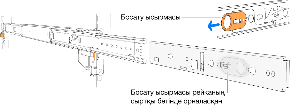 Босату ысырмасын бөлектеп тұрған сыртқы рейка жинағы.