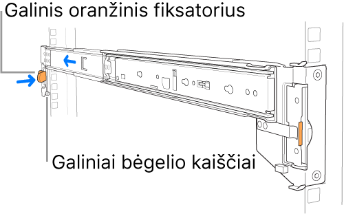 Skersinio įtaisas, rodoma galinių skersinio smaigų ir skląsčio vieta.