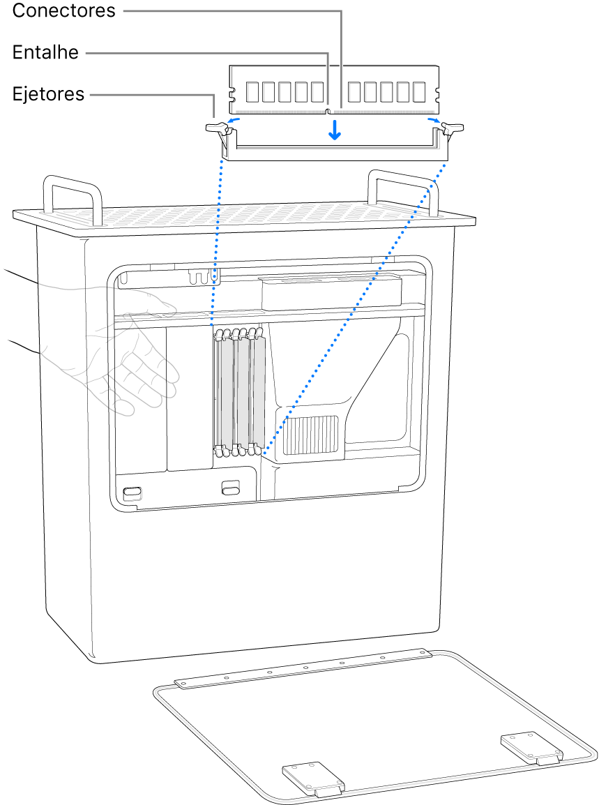 Mac Pro apoiado sobre a parte traseira, destacando os recursos de um DIMM.