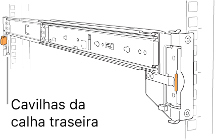 Calha de montagem a ilustrar o local das cavilhas da calha traseira.