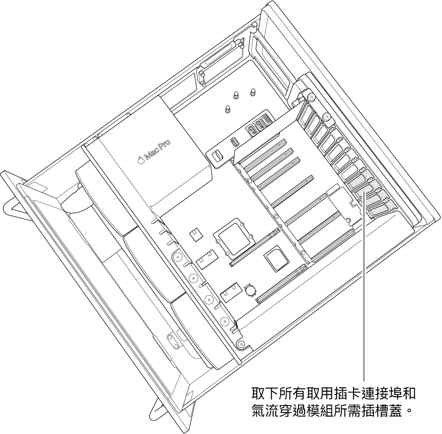 取下所有用於插卡連接埠和氣流穿過模組的必要插槽蓋。