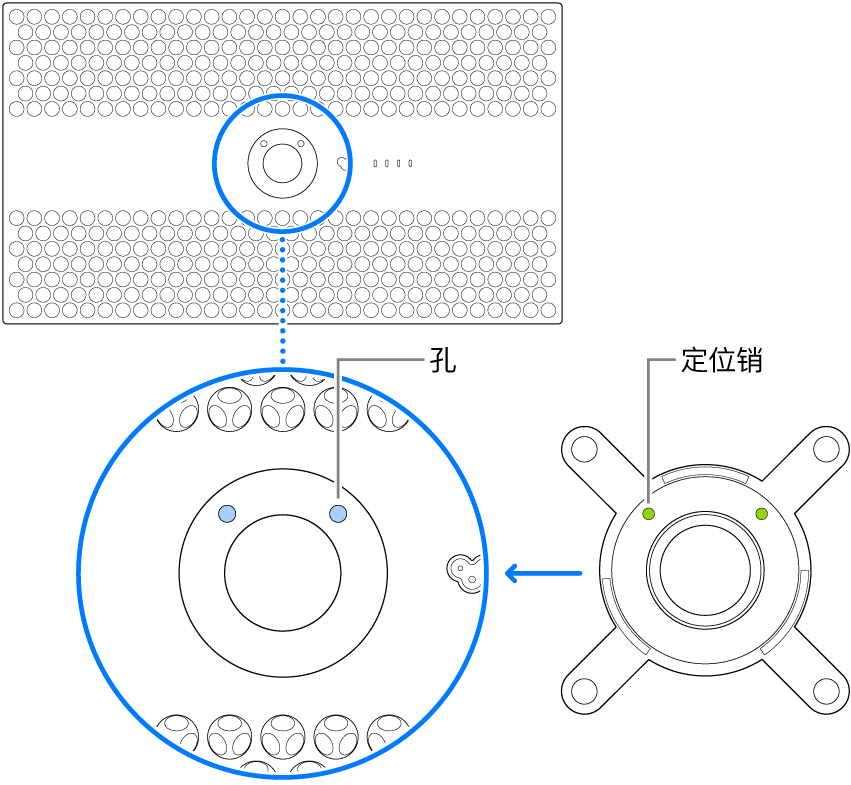 Pro Display XDR 和转换器的背面。