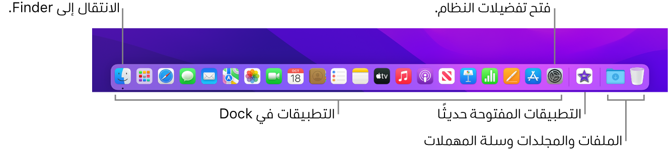 الـ Dock تعرض تطبيق Finder، وتفضيلات النظام، والخط الذي يفصل بين التطبيقات وبين الملفات والمجلدات في الـ Dock.