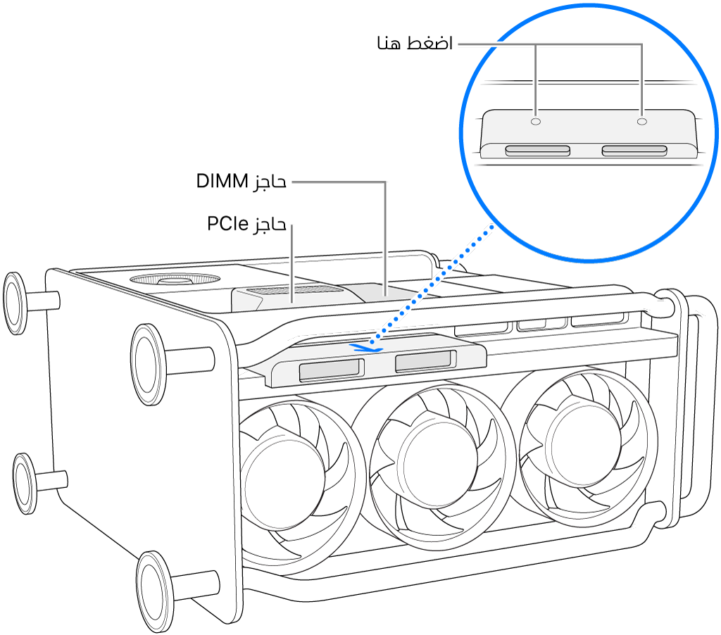 كمبيوتر Mac Pro موضوع على جانبه، مع توضيح حاجز DIMM وحاجز PCIe وغطاء SSD.