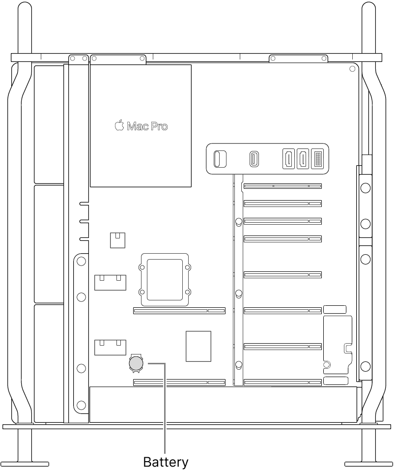 An open side view of Mac Pro illustrating where the coin cell battery is located.