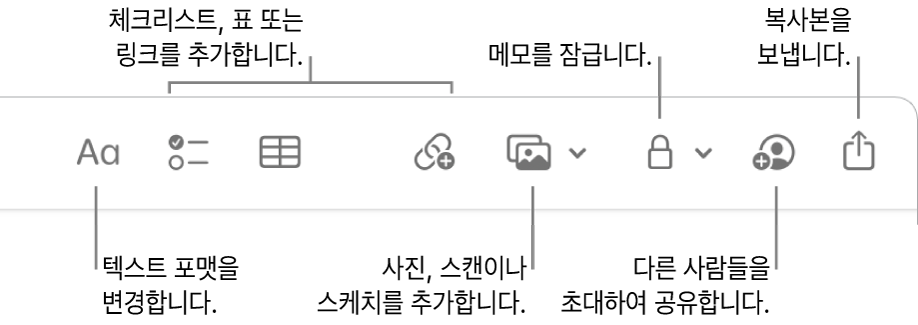 텍스트 포맷, 체크리스트, 표, 링크, 사진/미디어, 잠금, 공유에 대한 설명과 복사본 보내기 도구가 있는 메모 도구 막대.