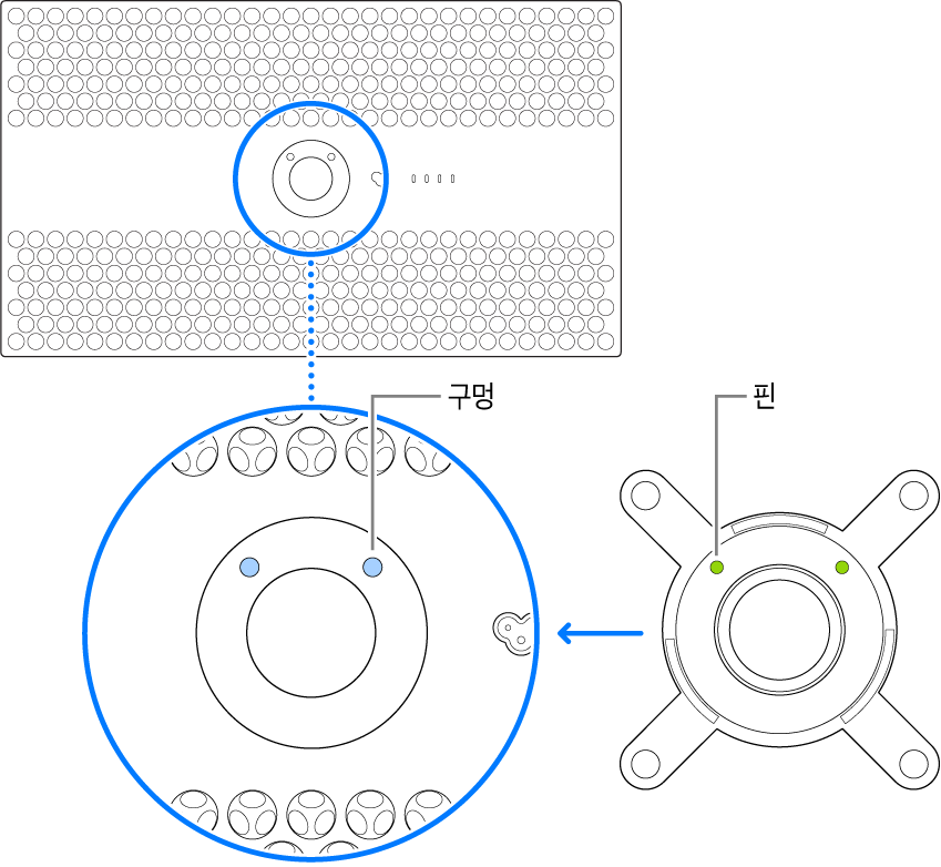 Pro Display XDR 및 어댑터 뒷면.