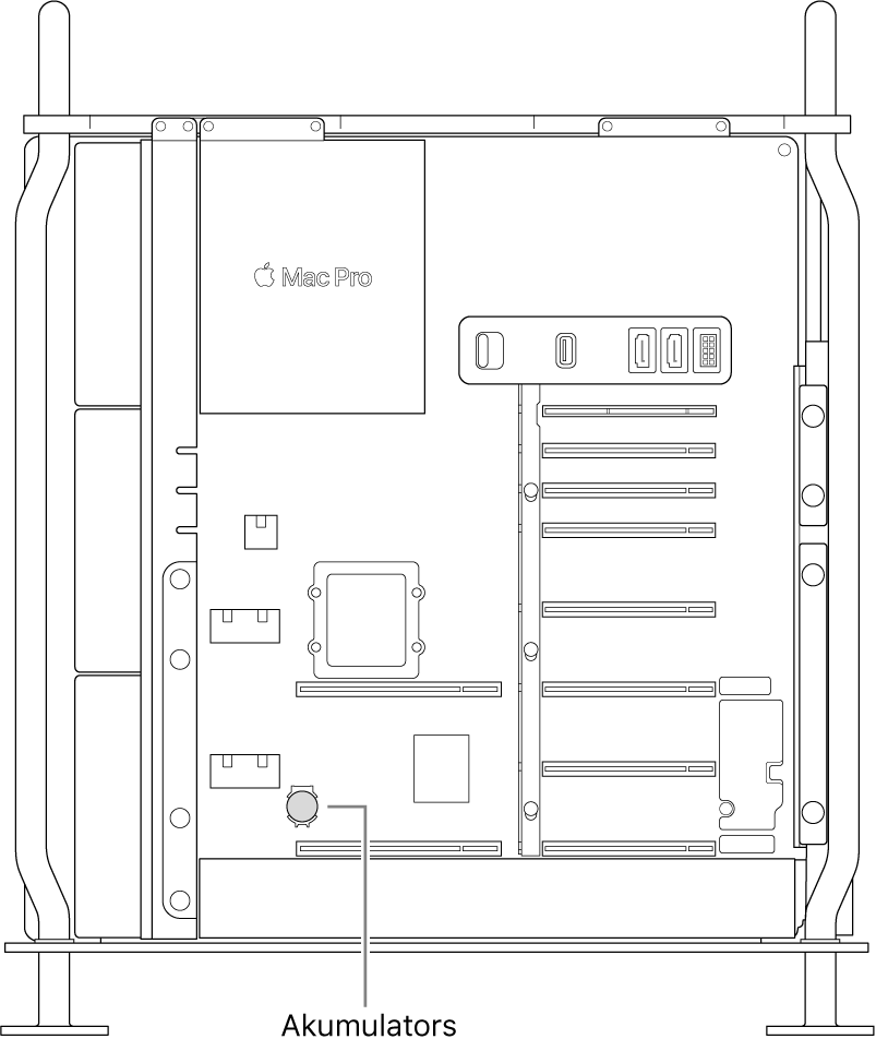 Skats uz atvērtu Mac Pro datoru no sāna; parādīta monētas tipa akumulatora atrašanās vieta.