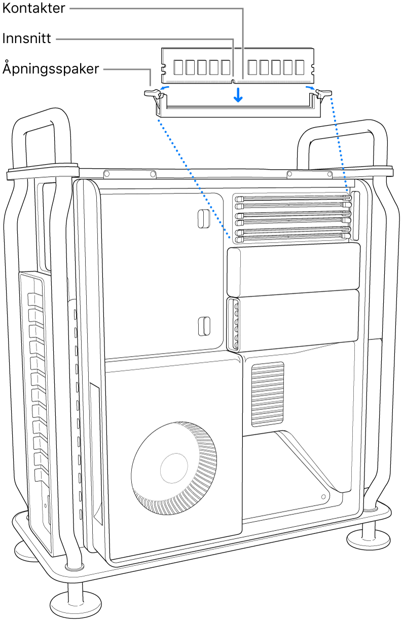 DIMM-modulen som installeres når låsene på utmatingsspakene klikker på plass.