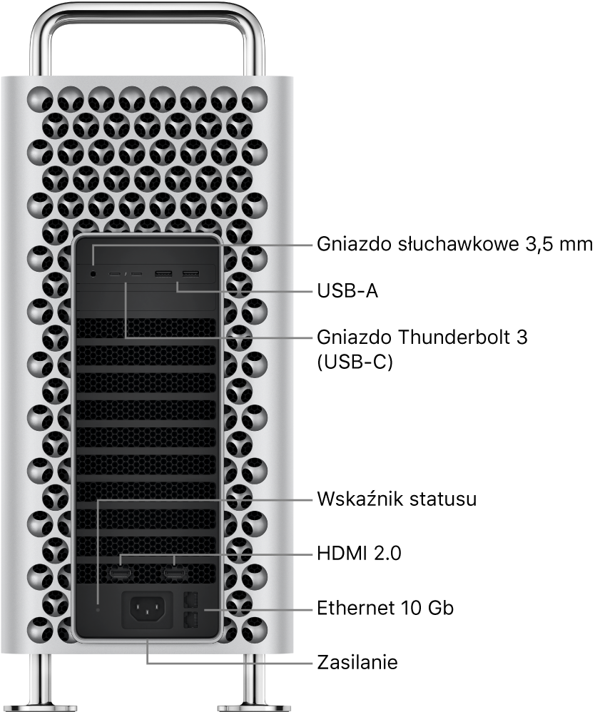 Widok Maca Pro z boku z widocznym gniazdem słuchawkowym 3,5 mm, dwoma gniazdami USB-A, dwoma gniazdami Thunderbolt 3 (USB-C), lampką wskaźnika statusu, dwoma gniazdami HDMI 2.0, dwoma gniazdami 10 Gigabit Ethernet oraz gniazdem zasilania.