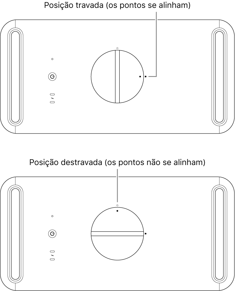 Parte superior do gabinete do computador mostrando a trava nas posições travada e destravada.