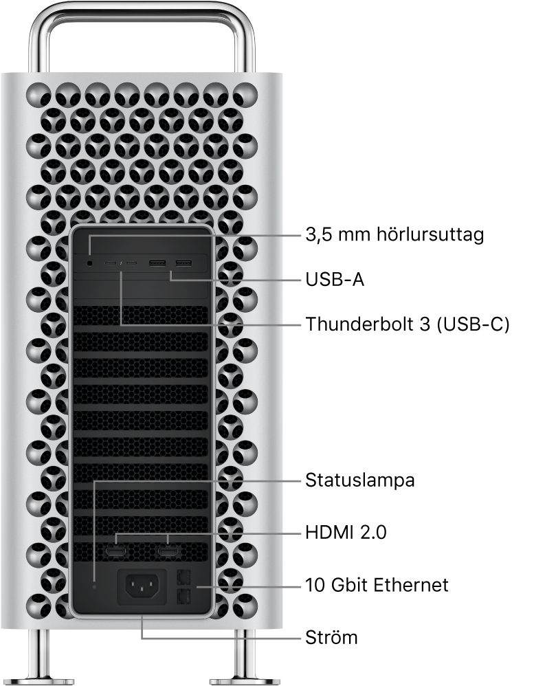 Mac Pro från sidan med 3,5 mm hörlursuttag, två USB-A-portar, två Thunderbolt 3 (USB-C)-portar, en statuslampa, två HDMI 2.0-portar, två 10 Gigabit Ethernetportar samt strömkontakt.