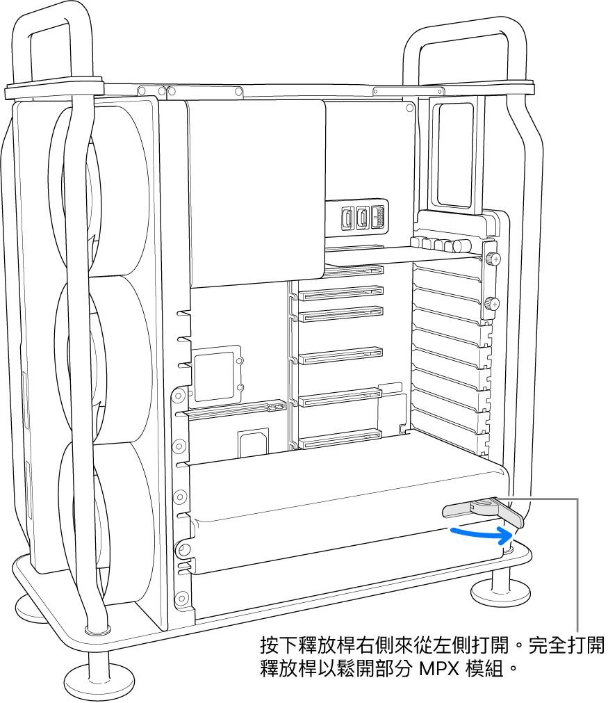 打開釋放桿以脫離現有模組。