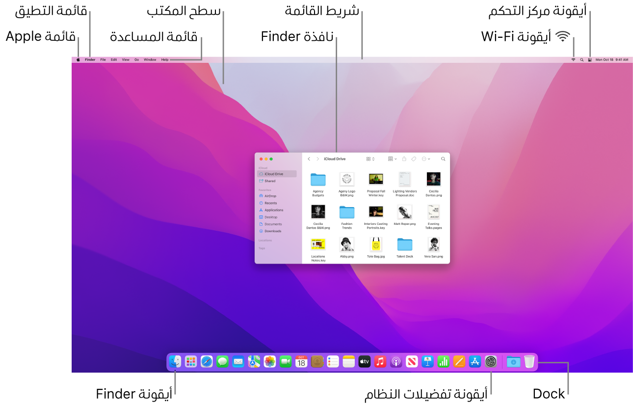 شاشة Mac تعرض قائمة Apple وقائمة التطبيق وقائمة المساعدة وسطح المكتب وشريط القائمة ونافذة Finder وأيقونة Wi-Fi وأيقونة مركز التحكم وأيقونة Finder وأيقونة تفضيلات النظام والـ Dock.