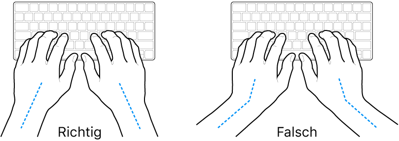 Tastatur und Hände in richtiger und falscher Haltung von Handgelenk und Händen