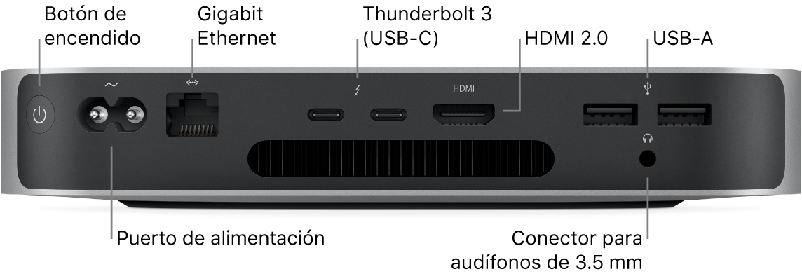 El reverso de la Mac mini con el chip M1 mostrando el botón de encendido, el puerto de corriente, el puerto Gigabit Ethernet, dos puertos Thunderbolt 3 (USB-C), un puerto HDMI, dos puertos USB-A y un puerto para audífonos de 3.5 mm.