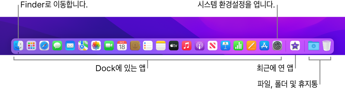 Finder, 시스템 환경설정 및 파일 및 폴더를 앱들과 분리하는 Dock의 줄.