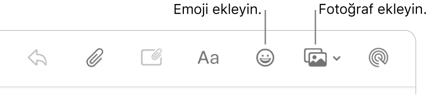 Emoji ve fotoğraf düğmelerini gösteren bir Oluştur penceresi.