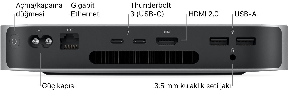 M1 çipli Mac mini’nin Açma/Kapama düğmesinin, Güç kapısının, Gigabit Ethernet kapısının, iki adet Thunderbolt 3 (USB-C) kapısının, HDMI kapısının, iki adet USB-A kapısının ve 3,5 mm kulaklık jakının görüldüğü arka tarafı.