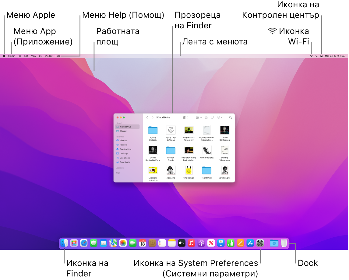 Екран на Mac, който показва менюто Apple, менюто за приложения, менюто Help (Помощ), работната площ, лентата с менюта, прозорец на Finder, иконката за Wi-Fi, иконката за Контролен център, иконката за Finder, иконката за Системни параметри и лентата Dock.