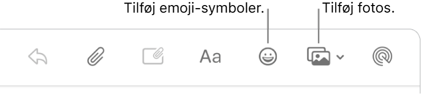 Et vindue til ny besked, der viser knapperne til emojis og fotos.