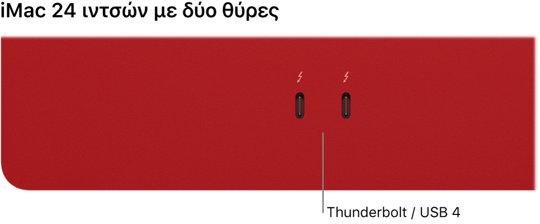 iMac όπου φαίνονται δύο θύρες Thunderbolt / USB 4.