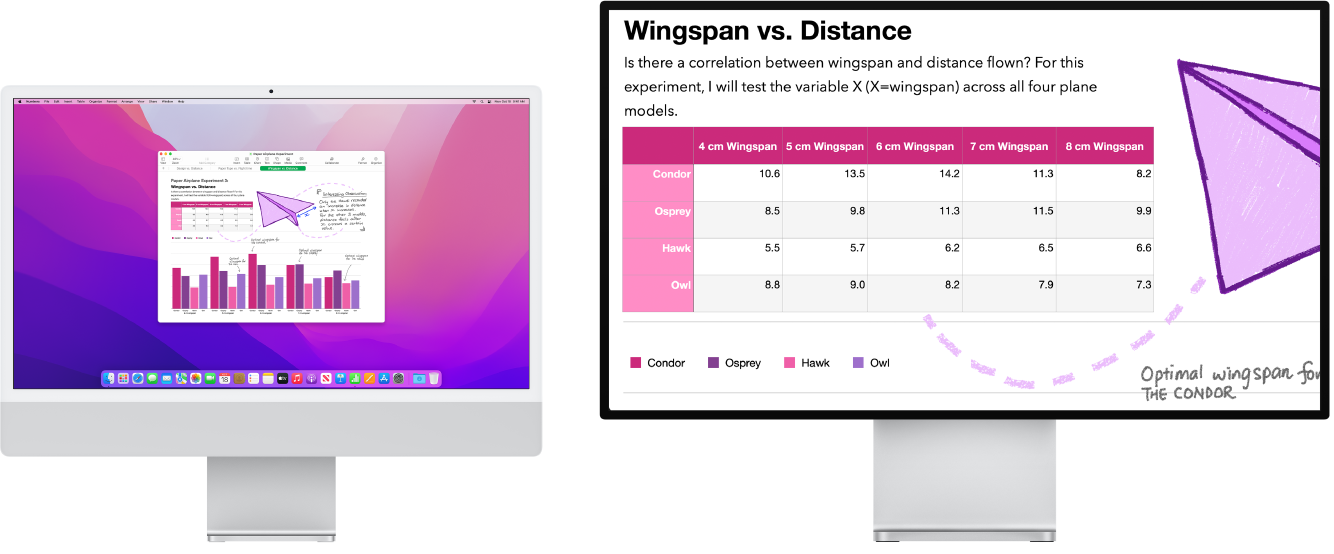 Zoom Display is active on the secondary display, while the screen size stays fixed on iMac.