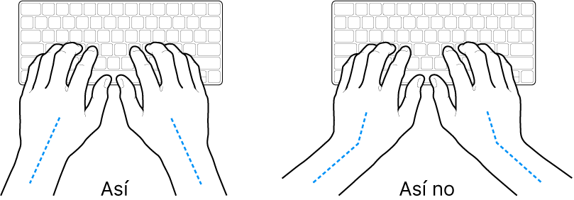 Manos posicionadas sobre un teclado, mostrando la alineación correcta e incorrecta de la mano y la muñeca.