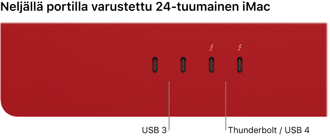 iMac, jossa näkyy kaksi Thunderbolt 3 (USB-C) ‑porttia vasemmalla ja kaksi Thunderbolt / USB 4 ‑porttia oikealla.