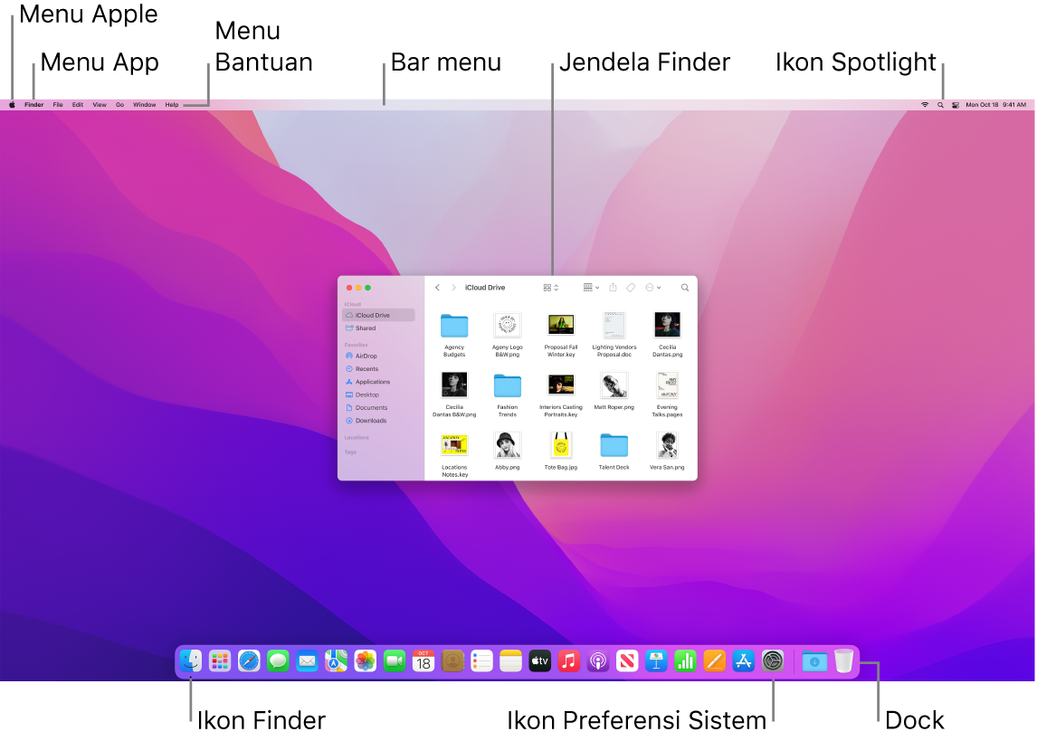 Layar Mac menampilkan menu Apple, menu App, menu Bantuan, jendela Finder, bar menu, ikon Spotlight, ikon Finder, ikon Preferensi Sistem, dan Dock.