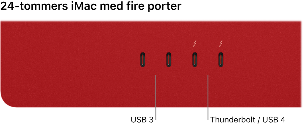 En iMac viser to Thunderbolt 3-porter (USB-C) på venstre side og to Thunderbolt- / USB 4-porter på høyre side.