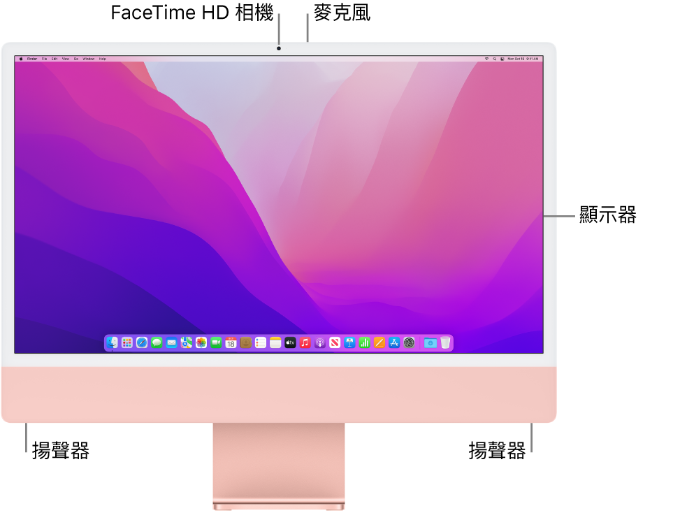 iMac 的正面，顯示螢幕、相機、麥克風和揚聲器。