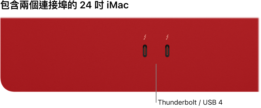 顯示兩個 Thunderbolt / USB 4 埠的 iMac。