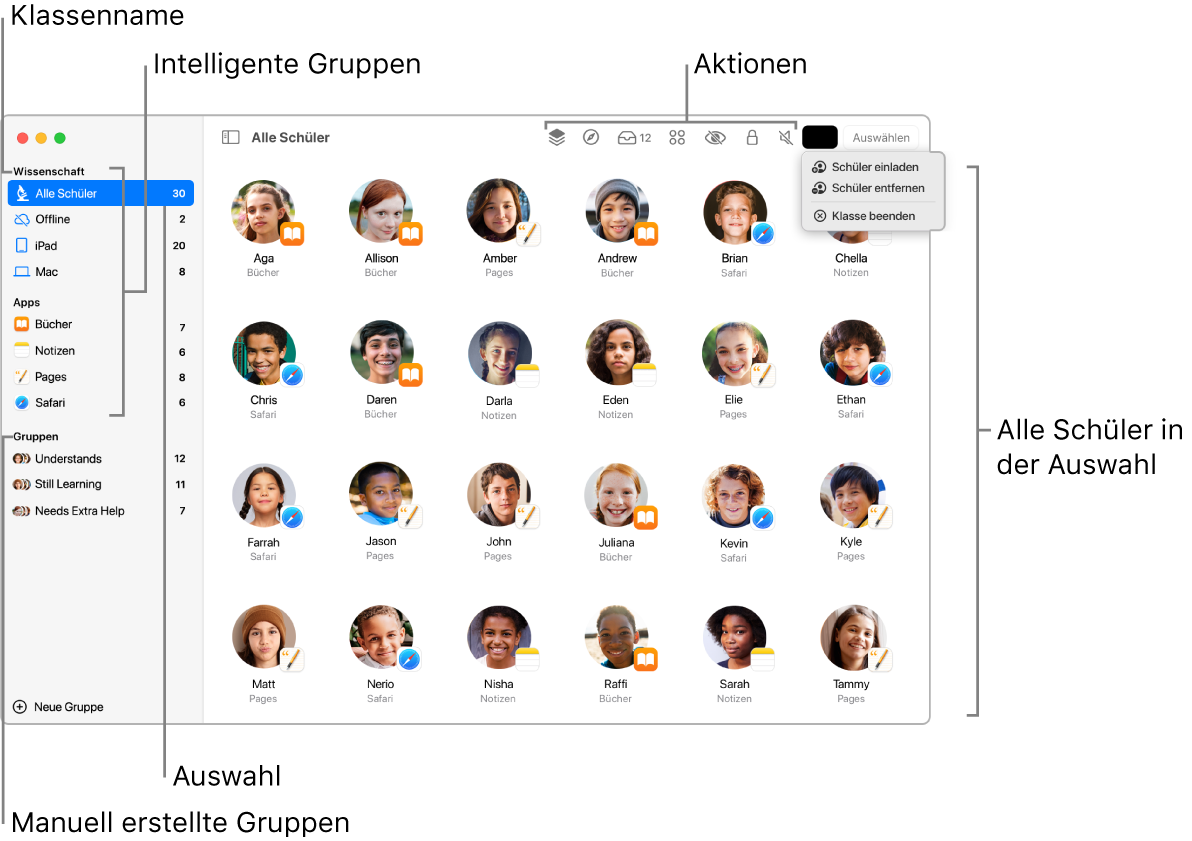 Das Fenster „Classroom“ zeigt alle Schüler.