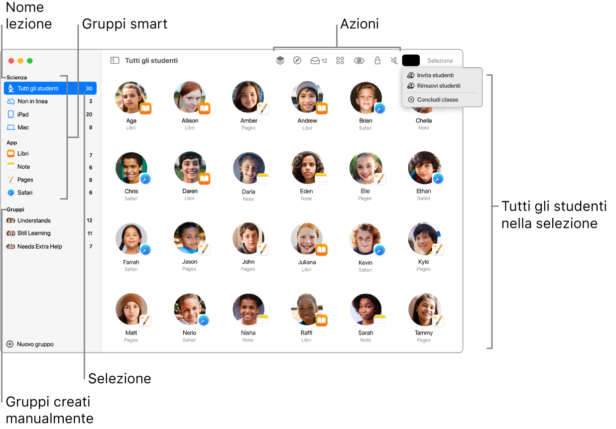 La finestra di Classroom mostra tutti gli studenti.