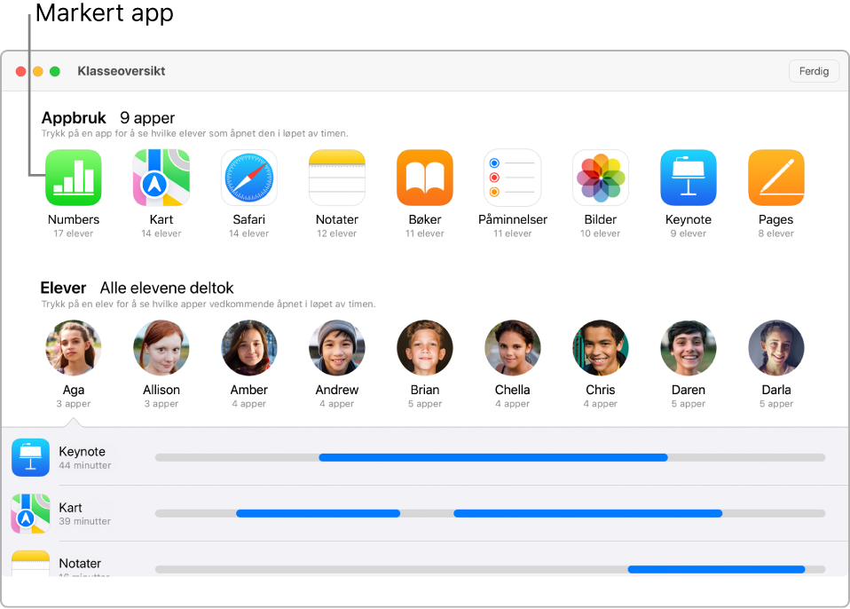 Er Klasserom-vindu der du kan se hvilke elever som bruker utvalgte apper.