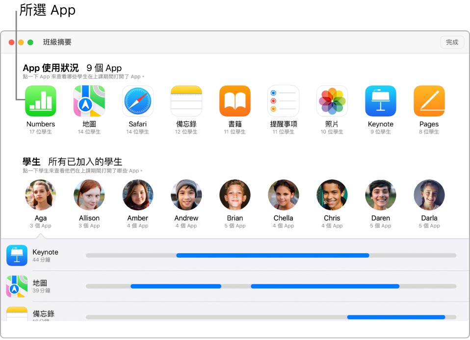 「課堂」視窗顯示哪些學生在使用所選的 App。