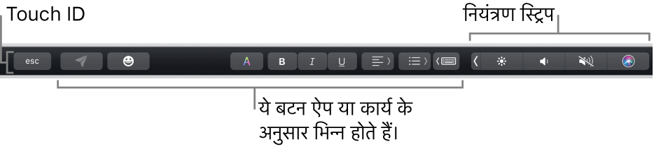 कीबोर्ड के शीर्ष पर मौजूद Touch Bar, जो दाईं ओर स्थित संक्षिप्त Control Strip और बटन जो कि ऐप या टास्क के आधार पर भिन्न हैं, को दर्शा रहा है।